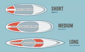 paddle board length